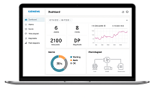Licenza per Siemens IC Cloud - 1 anno